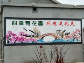 怀宁墙绘的特点和形势