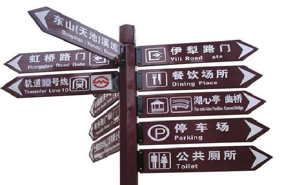 怀宁标牌的基本功能。