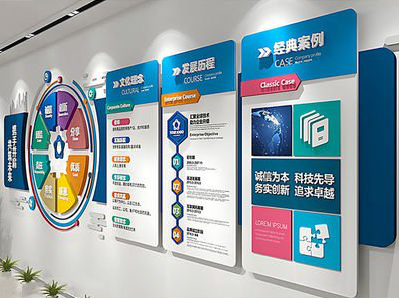 怀宁企业文化墙内容对员工有什么影响？